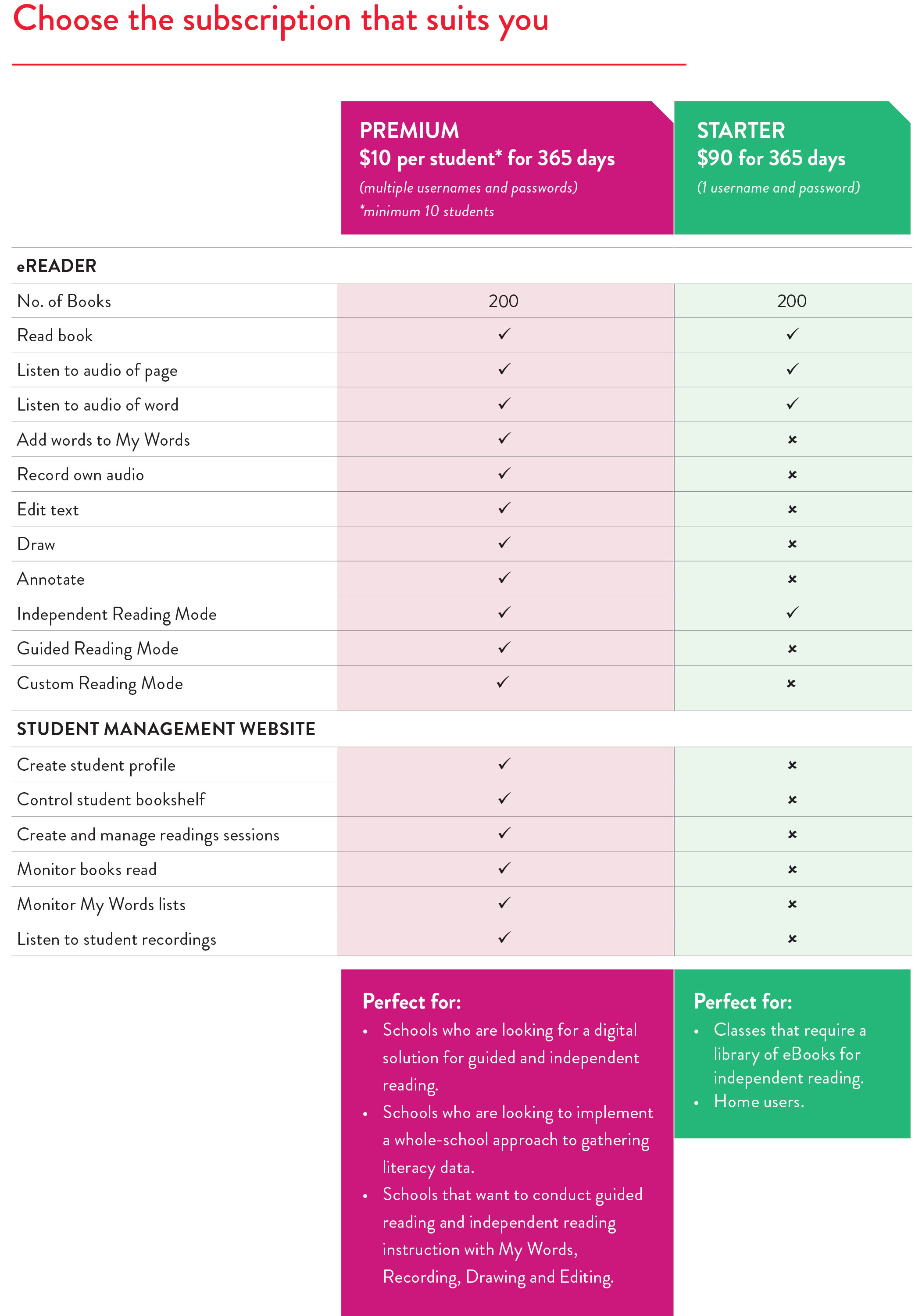 tables636527841613741109